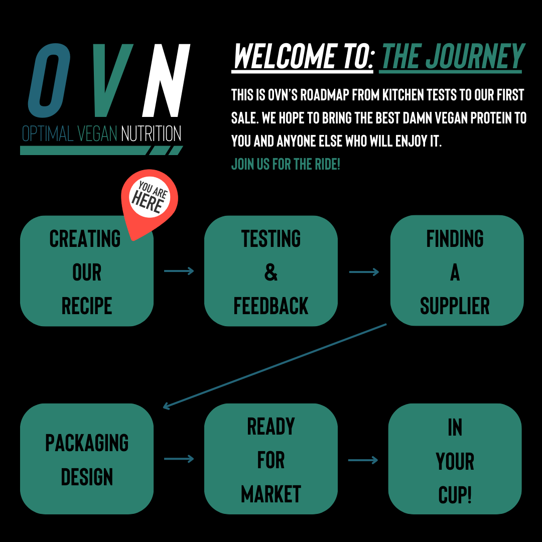 OVN Logo - Square (2)-1